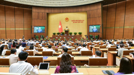 Thông cáo báo chí số 4 Kỳ họp thứ 7, Quốc hội khóa XV