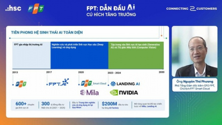 Tập đoàn FPT: Đang tham gia mọi công đoạn trong chuỗi giá trị AI, hé lộ các lợi thế lớn