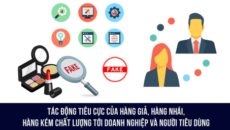 Tác động tiêu cực của hàng giả, hàng nhái, hàng kém chất lượng tới doanh nghiệp và người tiêu dùng