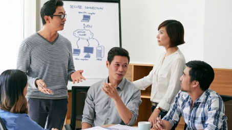Tự nhận thức - Yếu tố quan trọng đối với năng lực lãnh đạo