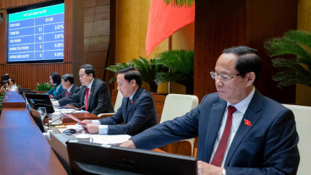 Quốc hội tán thành với giải pháp, cam kết của các Bộ trưởng tại phiên chất vấn