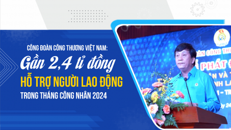 Công đoàn Công Thương Việt Nam: Gần 2,4 tỉ đồng hỗ trợ người lao động trong Tháng Công nhân 2024