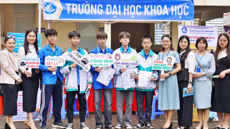 Điểm chuẩn học bạ của Trường Đại học Khoa học - Đại học Thái Nguyên (đợt 1)