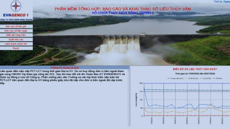 Chuyển đổi số trong công tác vận hành hồ chứa tại Công ty Thủy điện Sông Tranh