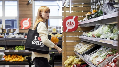 Xu hướng tiêu dùng của thị trường Đan Mạch: Ưu tiên sự bền vững, sức khỏe và tiện ích