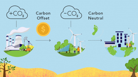 Giao dịch chứng chỉ năng lượng tái tạo và tín chỉ carbon bằng blockchain: phát triển thị trường tự nguyện tại Việt Nam