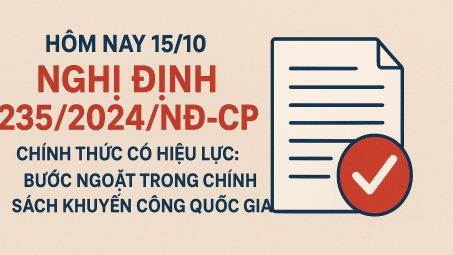 Hôm nay 15/10, Nghị định 235/2025/NĐ-CP chính thức có hiệu lực: Bước ngoặt trong chính sách khuyến công quốc gia