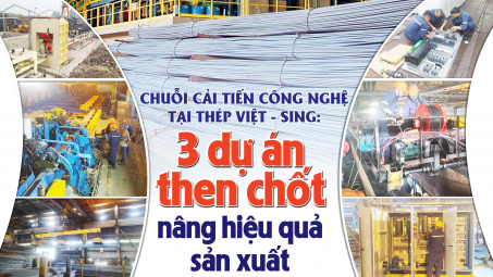Chuỗi cải tiến công nghệ tại Thép Việt – Sing: Ba dự án then chốt nâng hiệu quả sản xuất