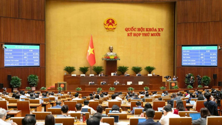 Quốc hội thông qua Nghị quyết về kế hoạch phát triển kinh tế - xã hội năm 2026