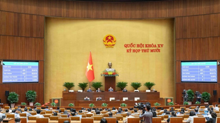 Bổ sung 479 nghìn tỷ đồng thực hiện cải cách tiền lương, an sinh xã hội và các đề án, dự án