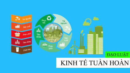 EU quyết tâm với kinh tế tuần hoàn và sự chuẩn bị của doanh nghiệp Việt