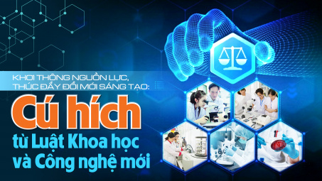 Khơi thông nguồn lực, thúc đẩy đổi mới sáng tạo: Cú hích từ Luật Khoa học và Công nghệ mới