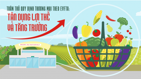 [eMagazine] Tuân thủ quy định thương mại theo EVFTA: Tận dụng lợi thế và tăng trưởng