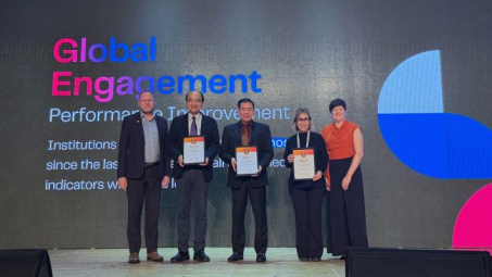 IUH thăng hạng vượt bậc và vinh dự nhận giải thưởng quốc tế về hội nhập toàn cầu