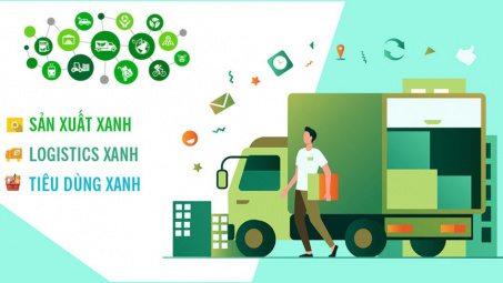 Thúc đẩy chuyển đổi xanh tại các doanh nghiệp dịch vụ logistics ở Việt Nam