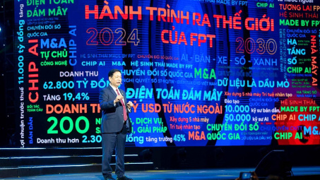 Hưởng lợi từ làn sóng AI và bán dẫn, Tập đoàn FPT kỳ vọng lãi tiếp tục phá đỉnh
