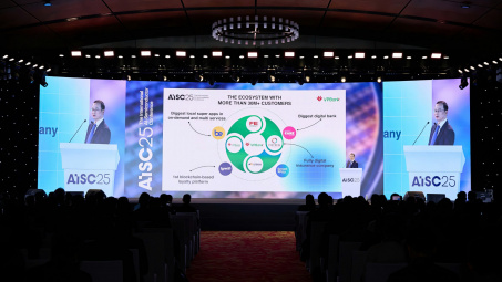 Hệ sinh thái số toàn diện - Giải pháp tái định vị ngành ngân hàng trong kỷ nguyên số