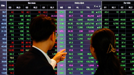 Chứng khoán Dầu khí (PSI): Dịch vụ chứng khoán bứt phá, mục tiêu lãi tăng 15%