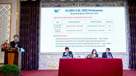 Dệt may Thành Công (TCM): Tăng cường thị phần tại Nhật, Hàn Quốc, mở rộng sang Canada