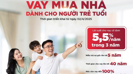 Ngân hàng Agribank triển khai gói tín dụng hỗ trợ người trẻ mua nhà với lãi suất 5,5%/năm