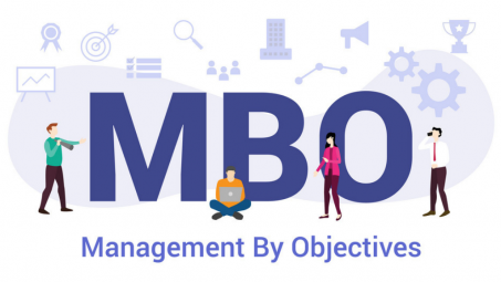 Ứng dụng hệ thống quản trị theo mục tiêu - MBO