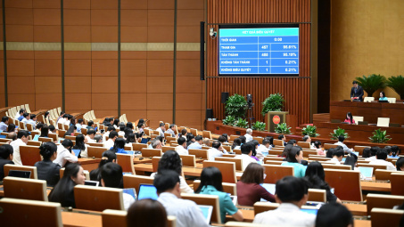 Quy định về đối tượng không được thành lập, góp vốn và quản lý doanh nghiệp