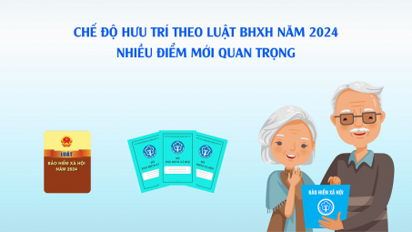 Chế độ hưu trí thêm nhiều quyền lợi mới từ ngày 1/7