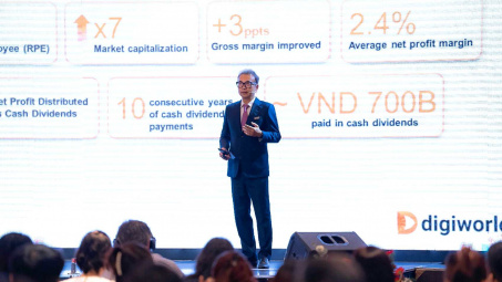 Chủ tịch Thế Giới Số (DGW): Mục tiêu thành doanh nghiệp “nhiều tỷ USD”, thực hiện 5 thương vụ M&A mỗi năm