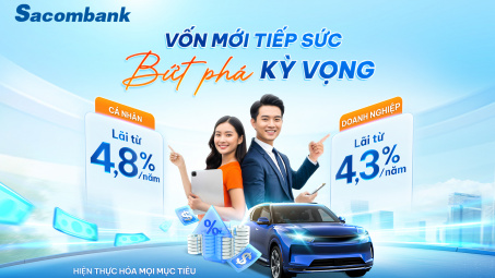 Ngân hàng Sacombank tung gói vay 40.000 tỷ đồng lãi suất từ 4,3%/năm