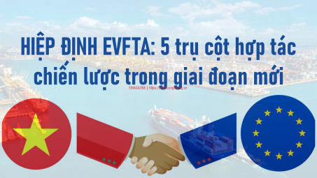 [eMagazine] Hiệp định EVFTA: 5 trụ cột hợp tác chiến lược trong giai đoạn mới
