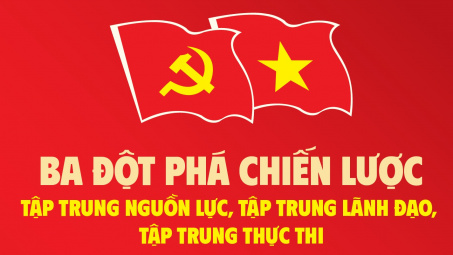 [Infographic] Ba đột phá chiến lược: Tập trung nguồn lực, tập trung lãnh đạo, tập trung thực thi