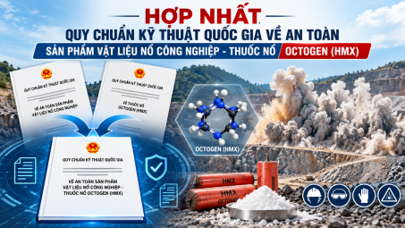 Bộ Công Thương hợp nhất quy định Quy chuẩn kỹ thuật quốc gia về an toàn sản phẩm vật liệu nổ công nghiệp - thuốc nổ Octogen (HMX)