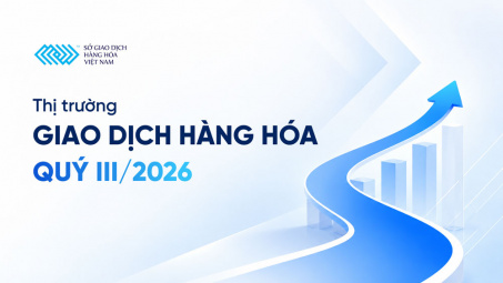 Thị trường hàng hóa quý III/2026: Thanh khoản bứt phá, dòng tiền trở lại
