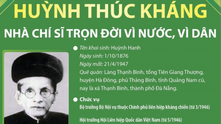 [Infographic] Cụ Huỳnh Thúc Kháng: Nhà chí sỹ trọn đời vì nước, vì dân