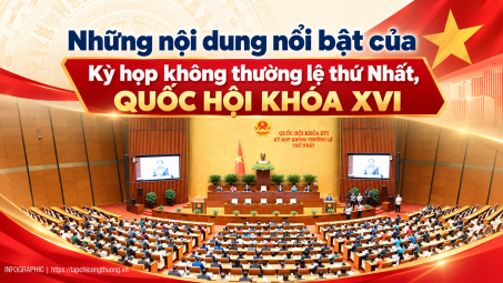 [Infographic] Những kết quả nổi bật của Kỳ họp không thường lệ thứ Nhất, Quốc hội khóa XVI