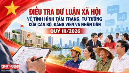Đảng ủy Bộ Công Thương triển khai điều tra dư luận xã hội về tình hình cán bộ, đảng viên Quý III/2026
