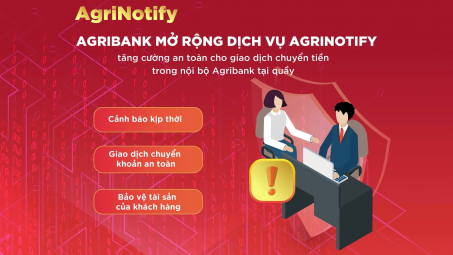 Nhận diện và kiểm soát giao dịch đáng ngờ trong thanh toán quốc tế tại Agribank: thực trạng và hàm ý chính sách