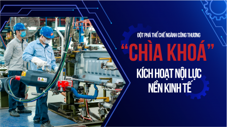[eMagazine] Đột phá thể chế ngành Công Thương: "Chìa khóa" kích hoạt nội lực nền kinh tế