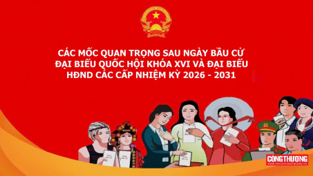 [Infographic] Các mốc quan trọng sau Ngày bầu cử toàn quốc 15/3/2026