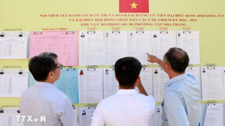 Quy định về điều chỉnh, bổ sung danh sách cử tri sau khi danh sách cử tri đã được lập và niêm yết