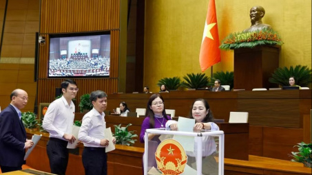 Quốc hội ban hành các Nghị quyết về công tác nhân sự