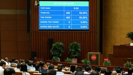 Chính thức: Mức thuế bảo vệ môi trường đối với xăng (trừ etanol), dầu diezel, dầu hỏa, dầu mazut va nhiên liệu bay là 0 đồng/lít