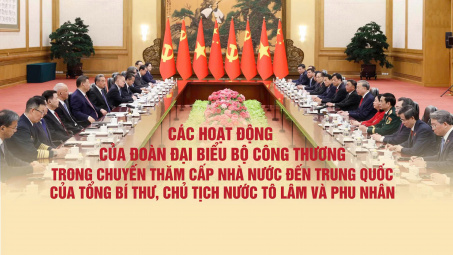 [Emagazine] Các hoạt động của Đoàn đại biểu Bộ Công Thương trong chuyến thăm Trung Quốc của Tổng Bí thư, Chủ tịch nước Tô Lâm