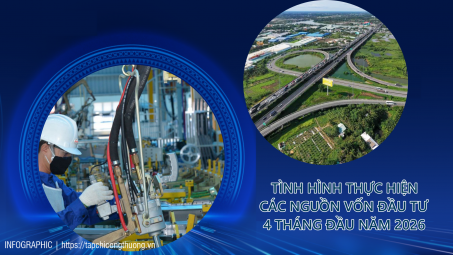 [Infographic] Tình hình thực hiện các nguồn vốn đầu tư 4 tháng đầu năm 2026