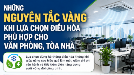 [TIẾT KIỆM ĐIỆN] Những nguyên tắc vàng khi lựa chọn điều hòa phù hợp cho văn phòng, tòa nhà