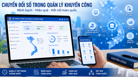 Khuyến công quốc gia đổi mới mạnh mẽ: Hướng tới hỗ trợ theo chuỗi, chuyển đổi số và phát triển xanh
