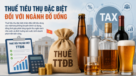 Thuế tiêu thụ đặc biệt mới: Phép thử năng lực thích ứng của doanh nghiệp dẫn đầu ngành bia