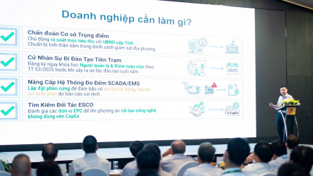 Hội thảo “Sử dụng năng lượng tiết kiệm và hiệu quả: Lực đẩy từ chính sách và công nghệ”