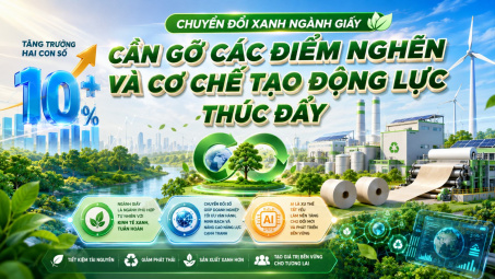 Chuyển đổi xanh ngành Giấy: Cần gỡ các điểm nghẽn và cơ chế tạo động lực thúc đẩy