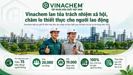 Vinachem lan tỏa trách nhiệm xã hội, chăm lo thiết thực cho người lao động